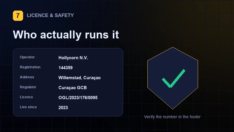 Curaçao Gaming Control Board licence details shown in the Lucky7even footer